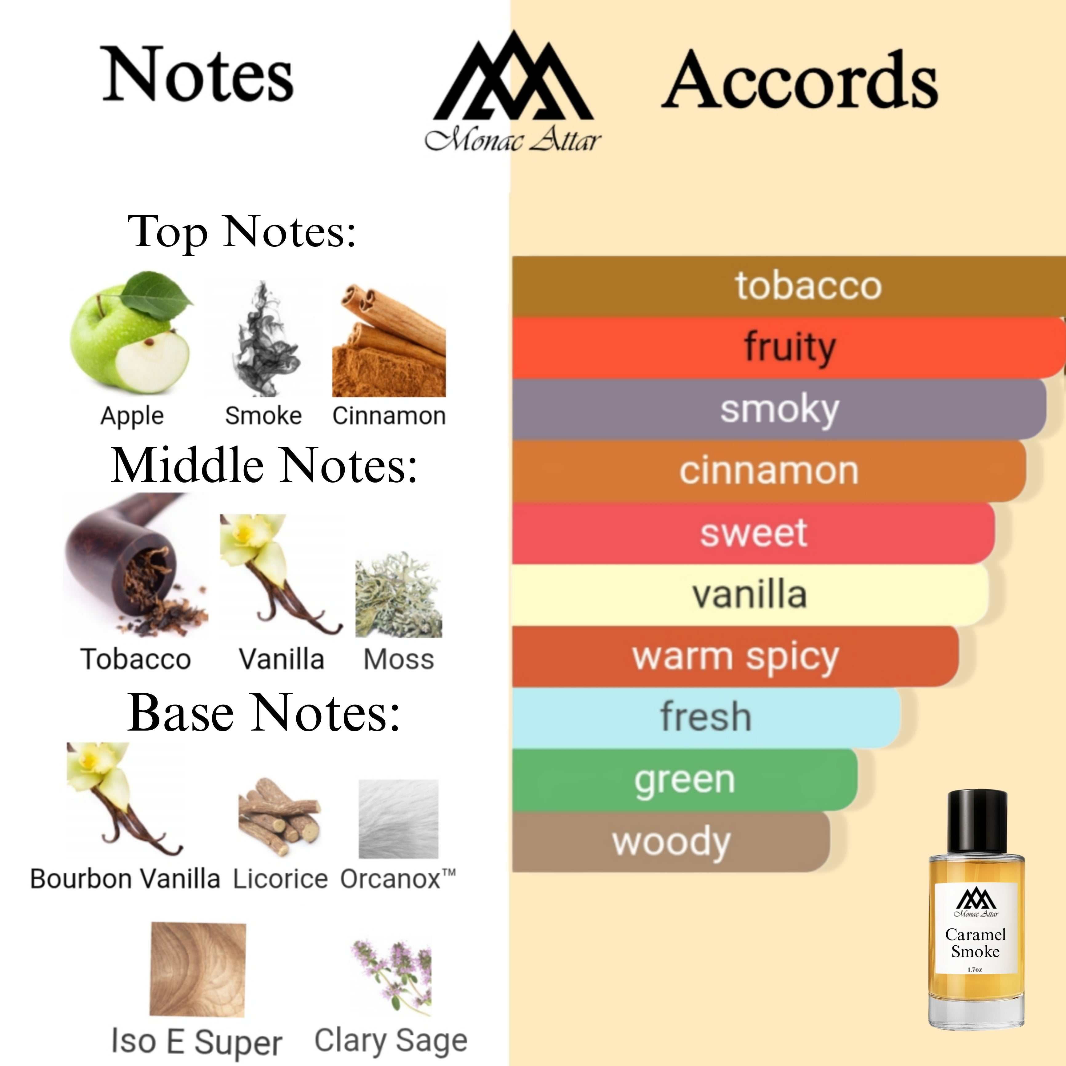 fresh tobacco caramel PERFUME | ARTISAN HANDMADE TOBACCO CARAMEL PERFUME Crisp Citrus Tobacco and caramel notes in