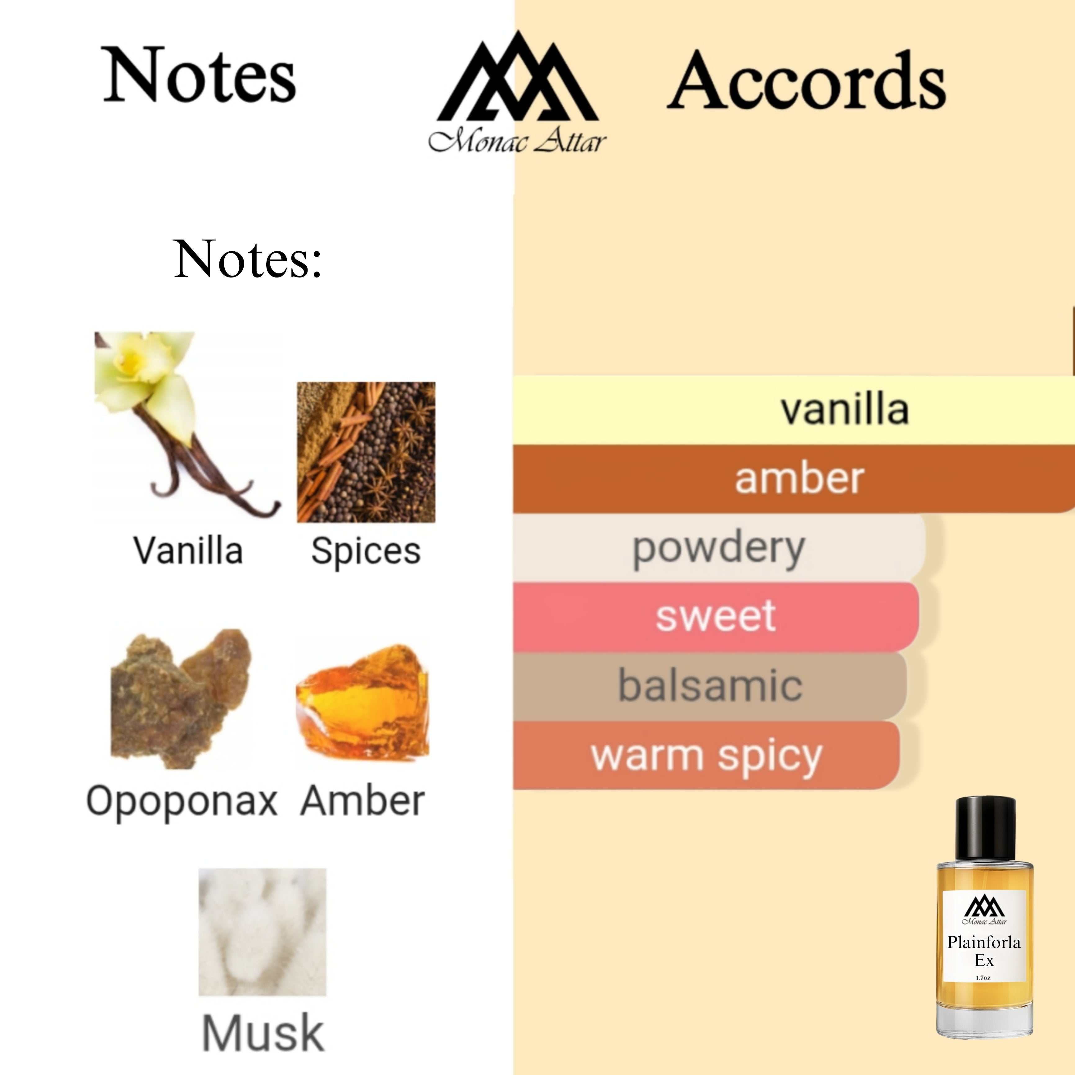Fragrance notes of Vanille Planifolia Extrait 21 - scent profile inspired by Vanille Planifolia Extrait 21 fragrance