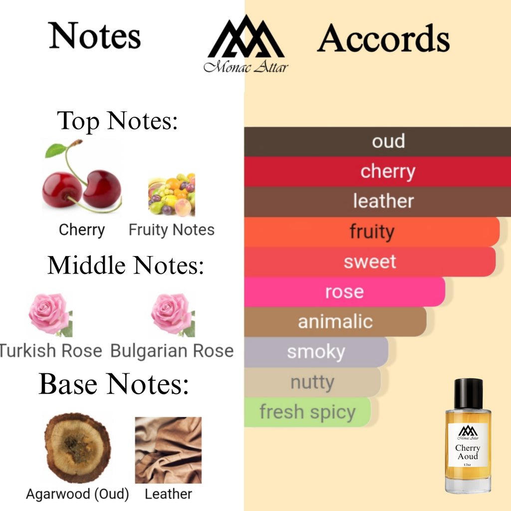 Cherry Aoud