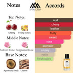 Cherry Aoud