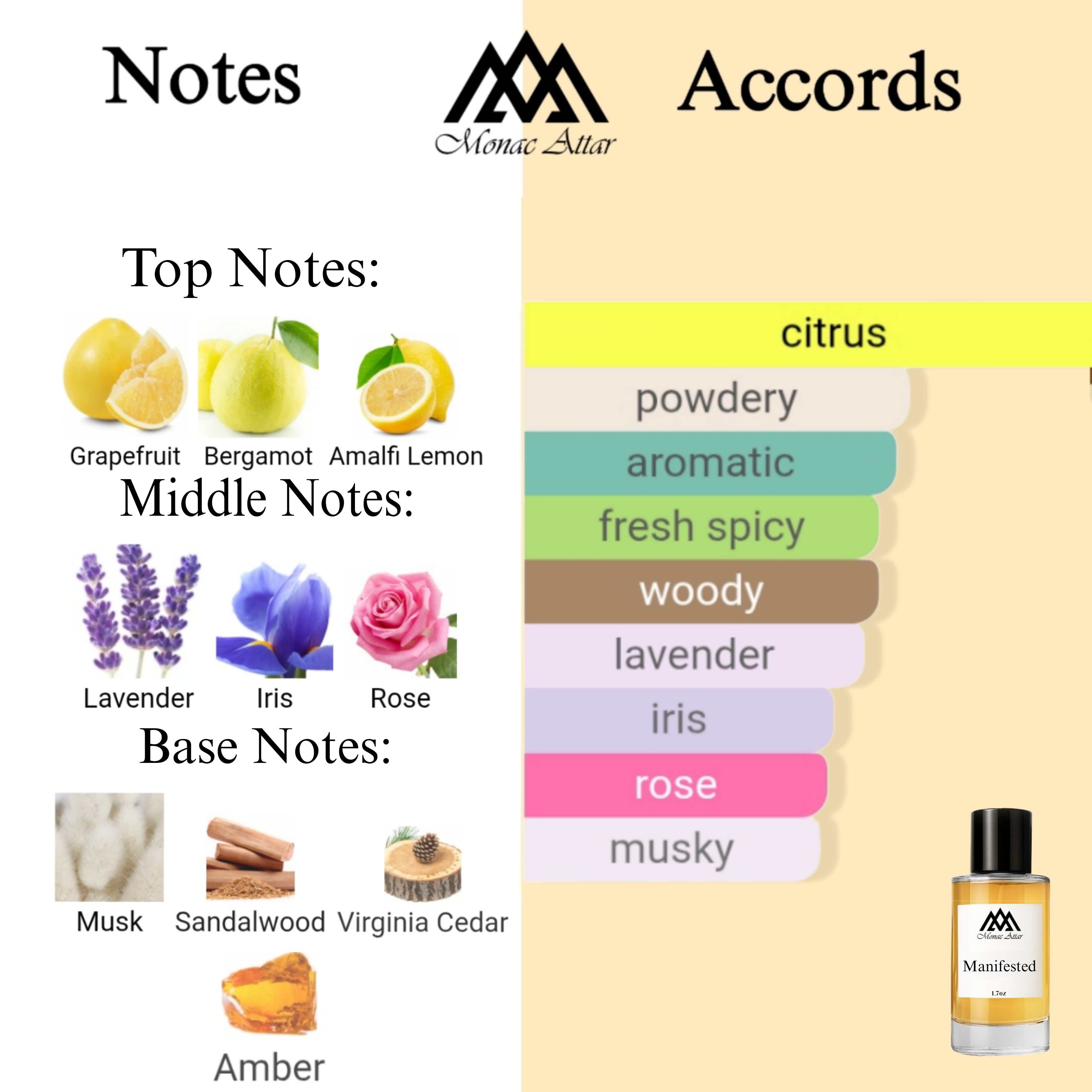 Fragrance notes of Mefisto - scent profile inspired by Mefisto fragrance