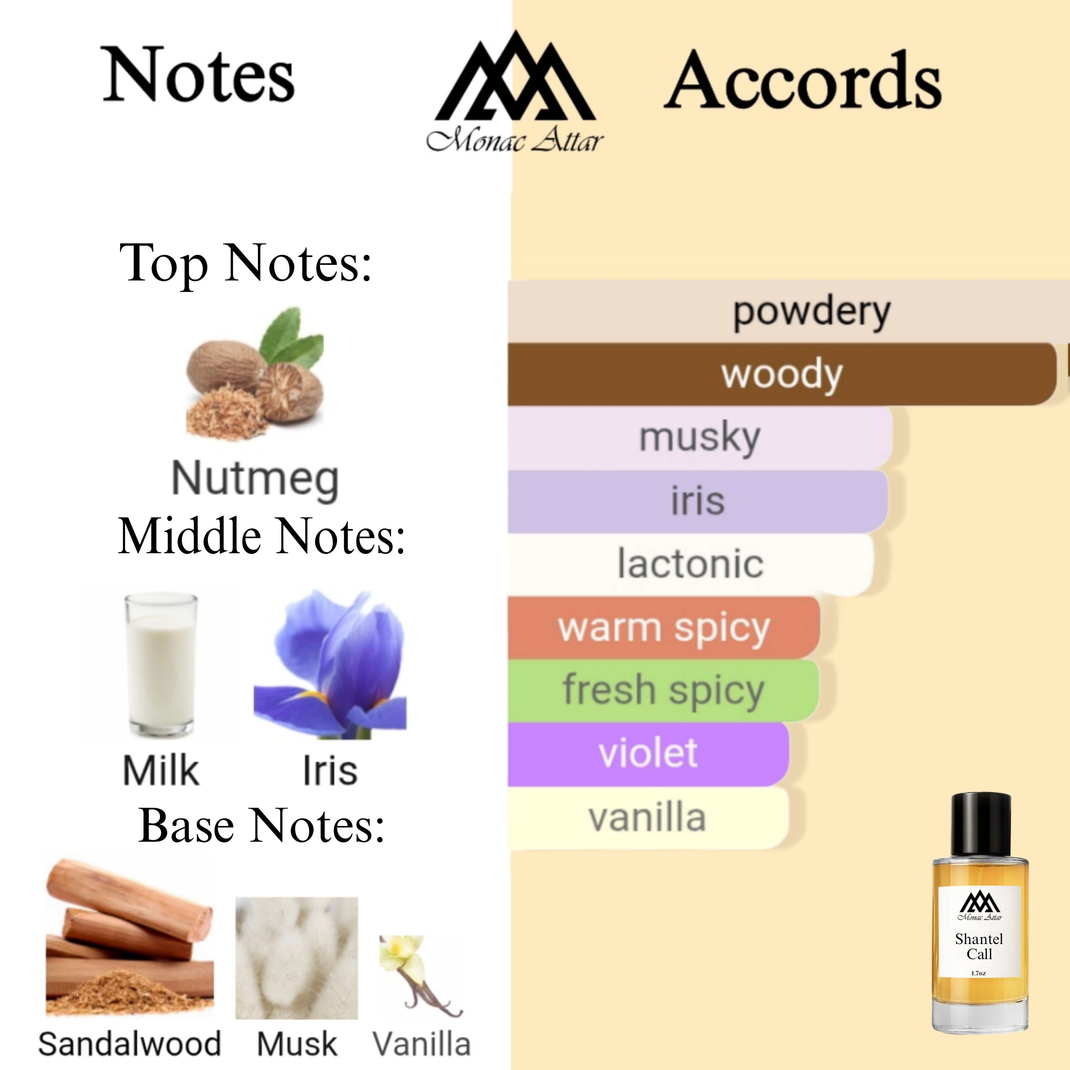 Fragrance notes of Santal Calling - scent profile inspired by Santal Calling fragrance