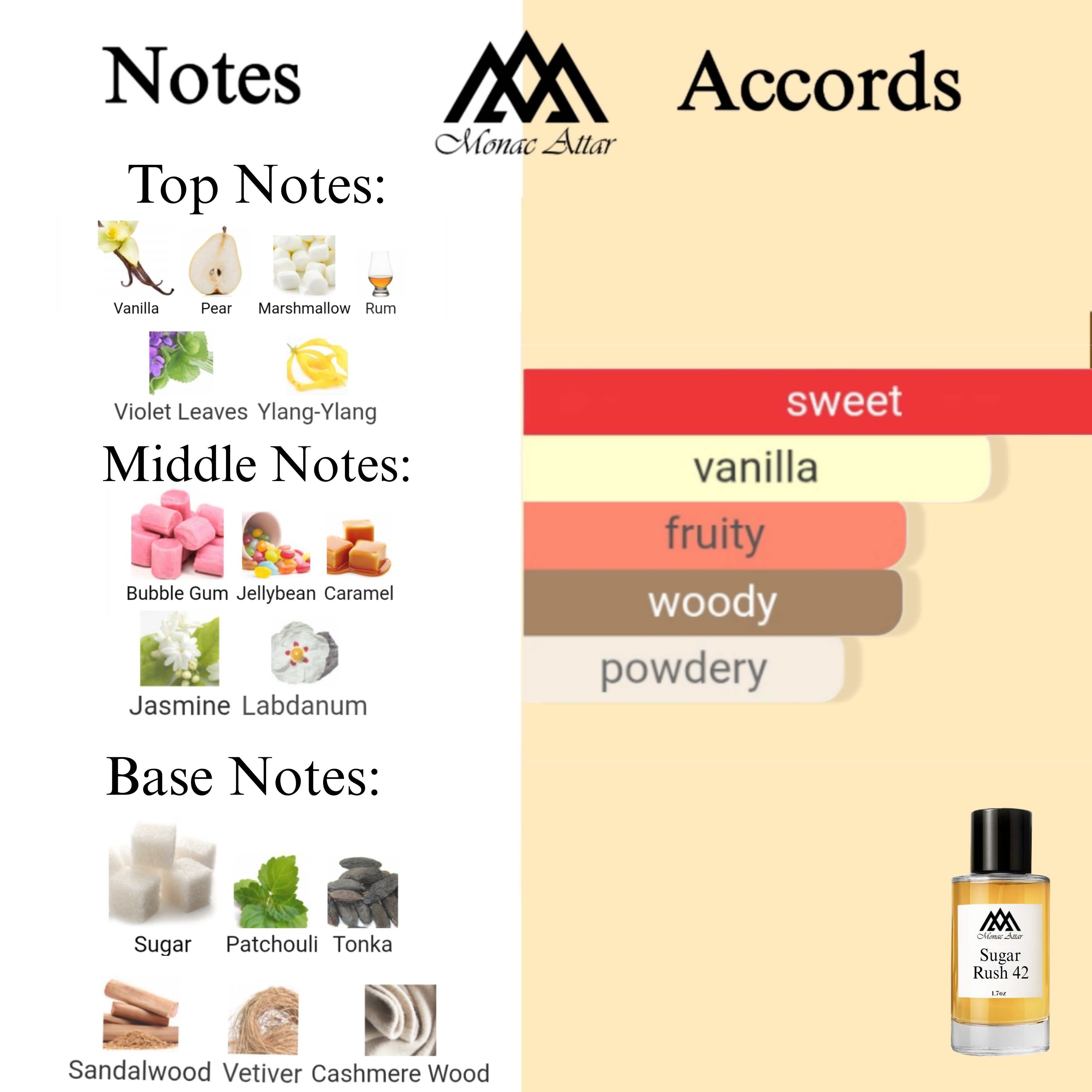 Fragrance notes of Vanilla Candy Rock Sugar 42 - scent profile inspired by Vanilla Candy Rock Sugar 42 fragrance