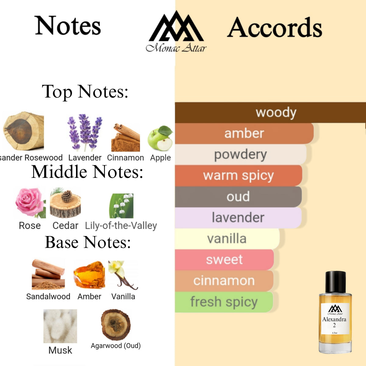 Fragrance notes of Alexandria 11 Extrait Oil - scent profile inspired by Alexandria 11 Extrait Oil fragrance