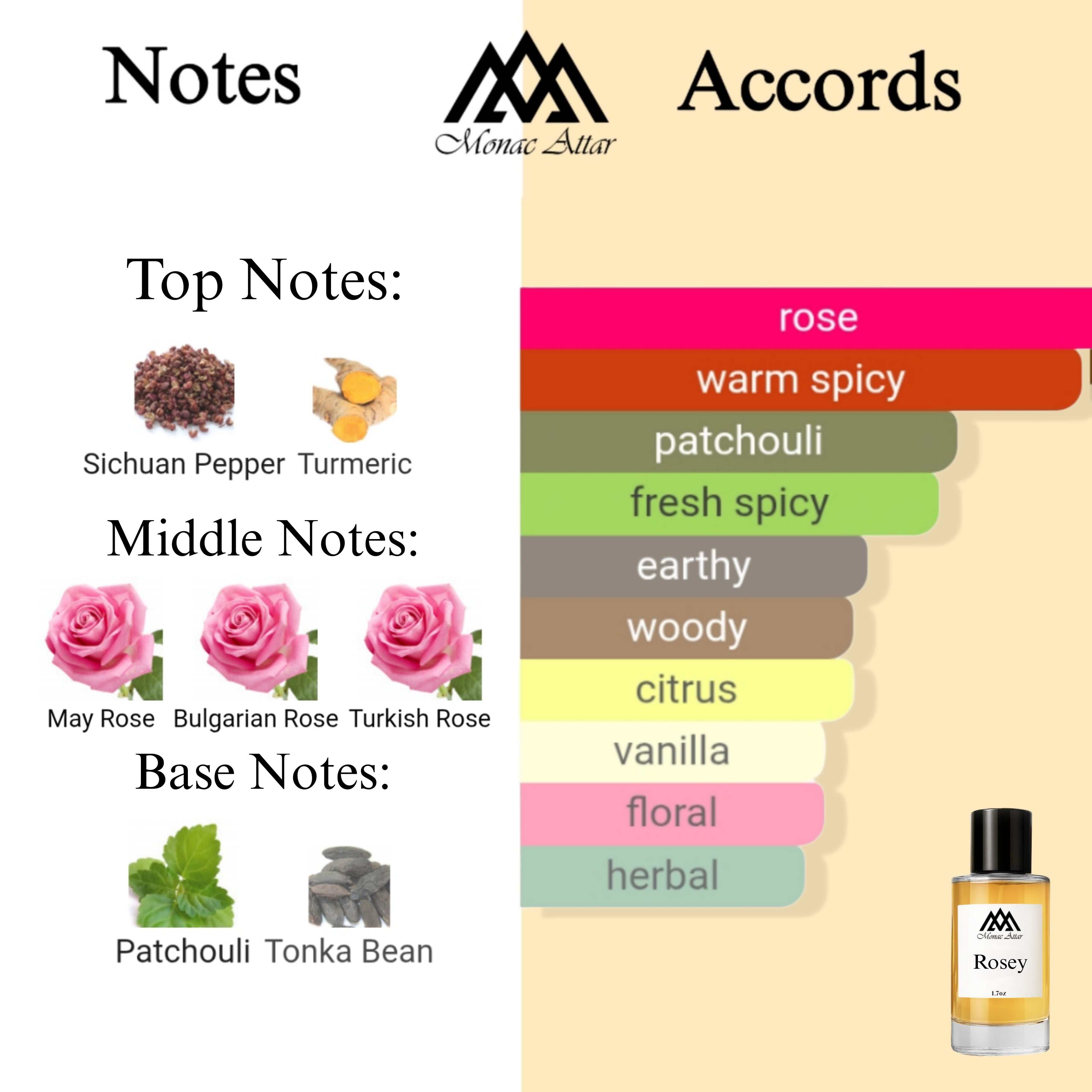 Fragrance notes of Rose Prick - scent profile inspired by Rose Prick fragrance