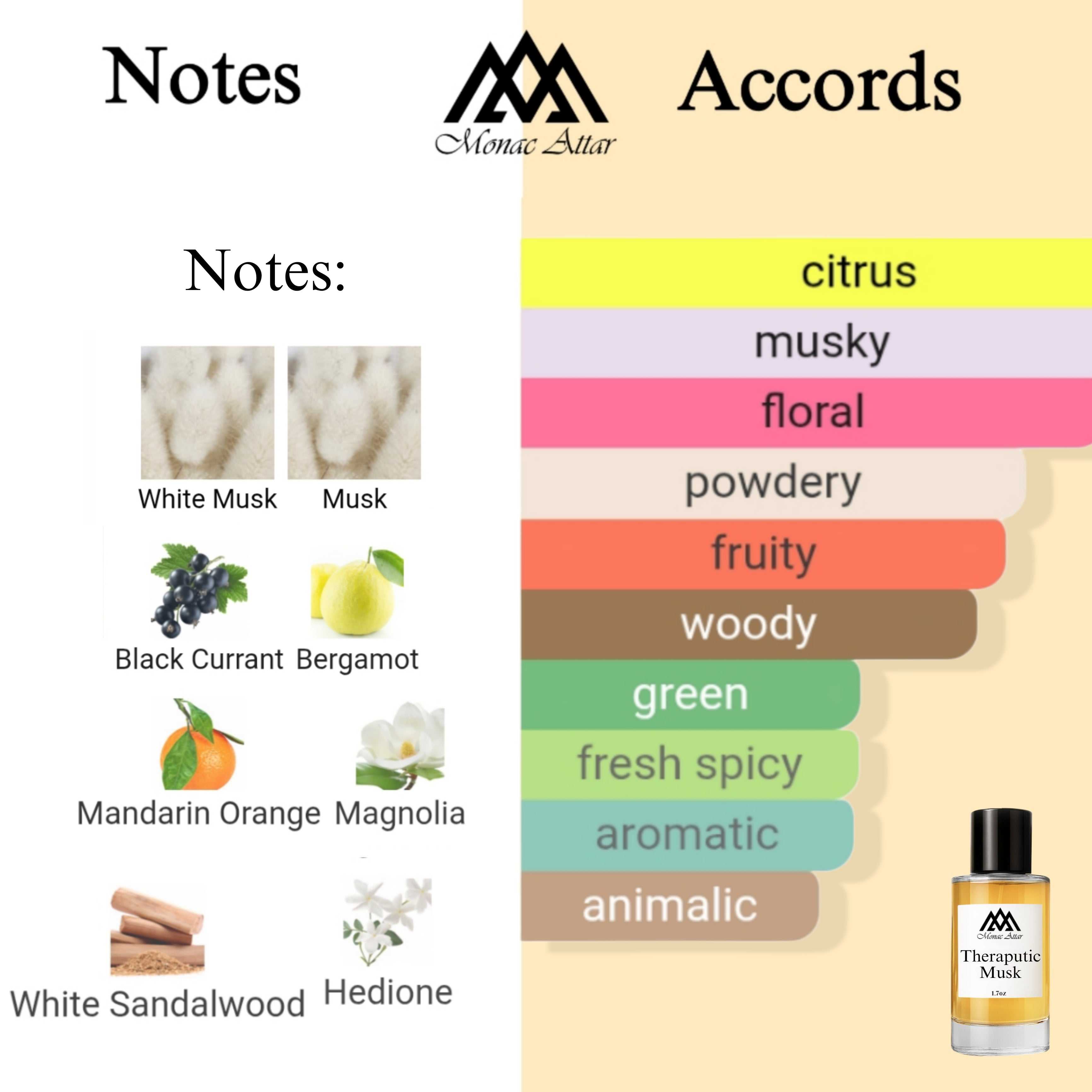 Fragrance notes of Musk Therapy - scent profile inspired by Musk Therapy fragrance