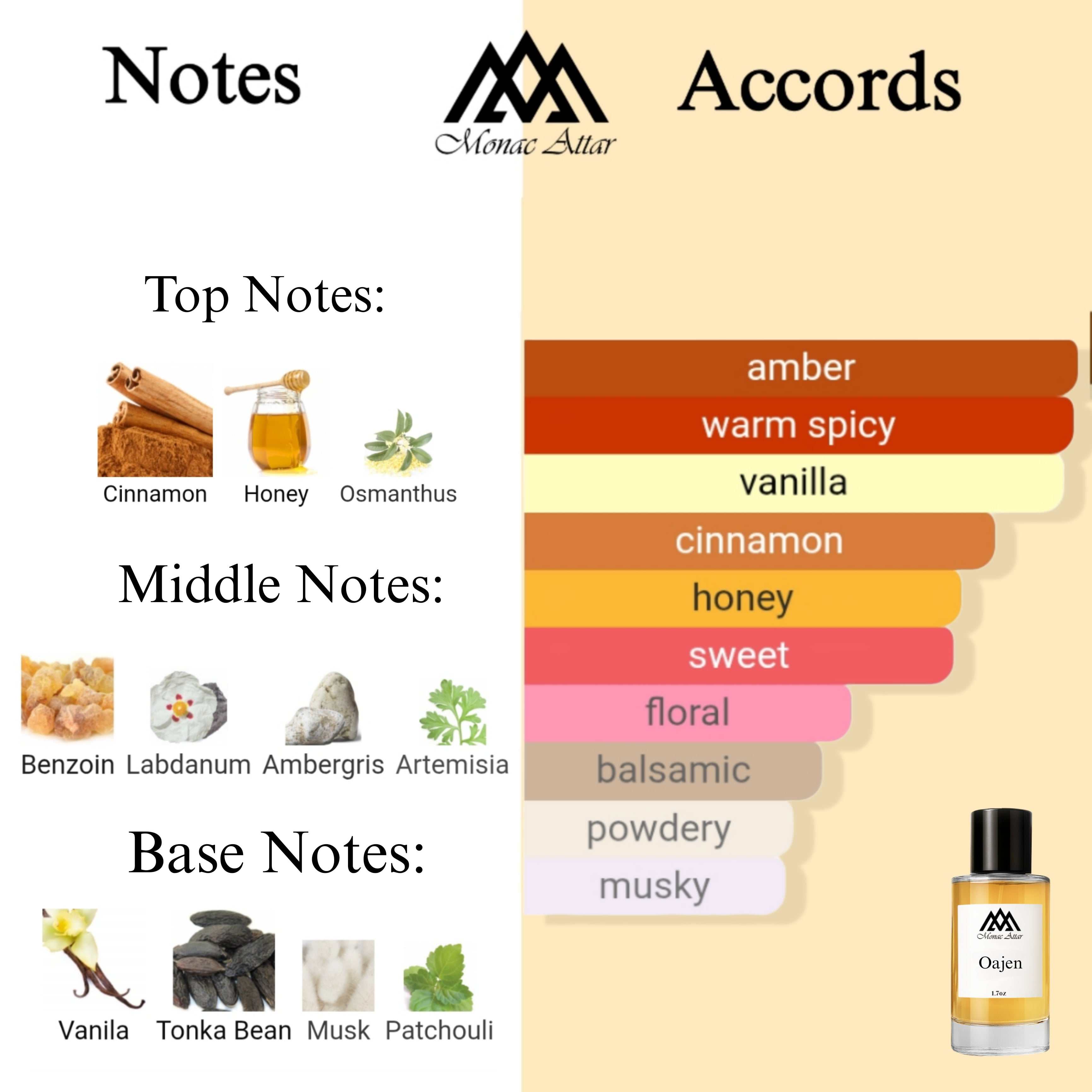 Fragrance notes of Oajan - scent profile inspired by Oajan fragrance