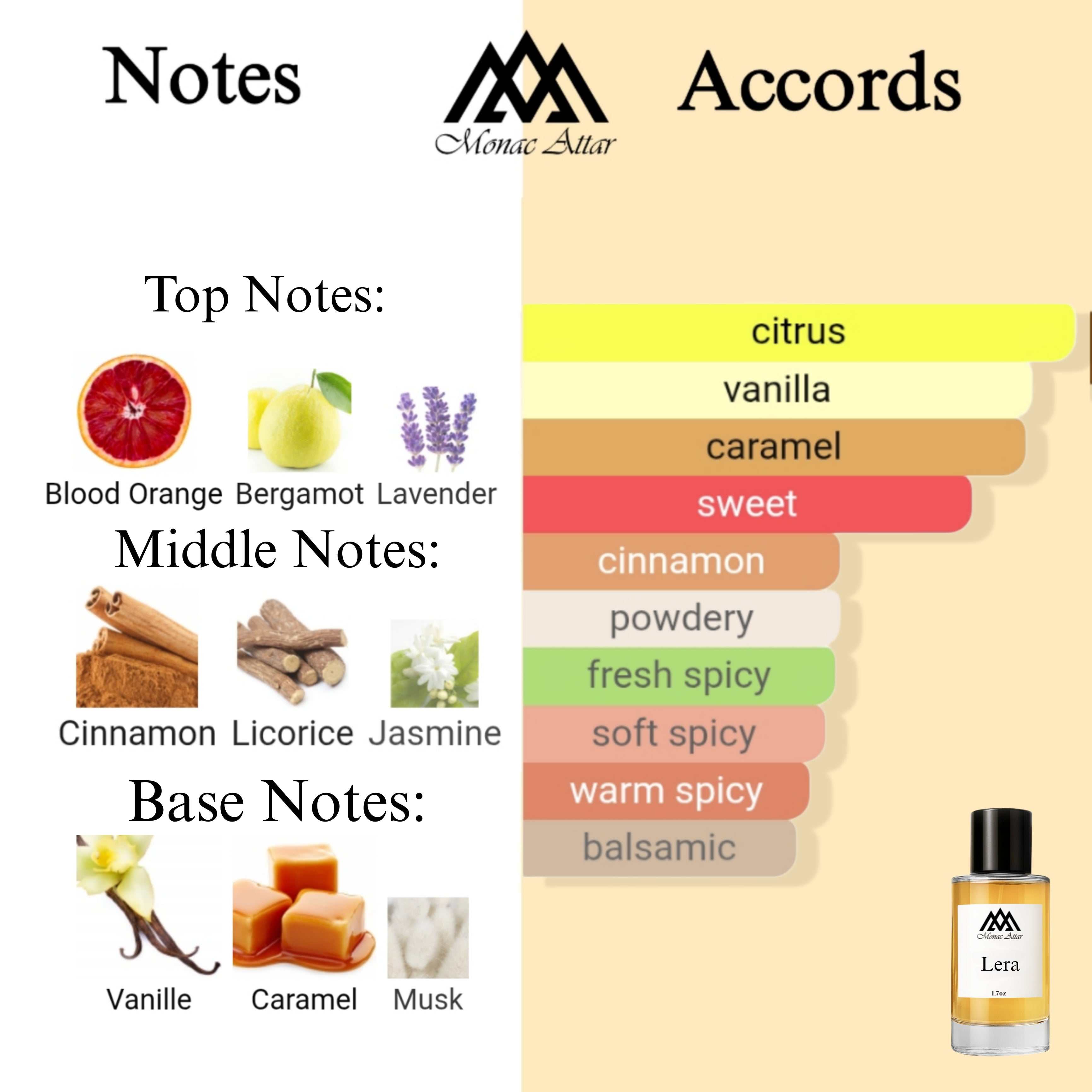 Fragrance notes of Lira - scent profile inspired by Lira fragrance