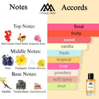 Fragrance notes of Cassili - scent profile inspired by Cassili fragrance