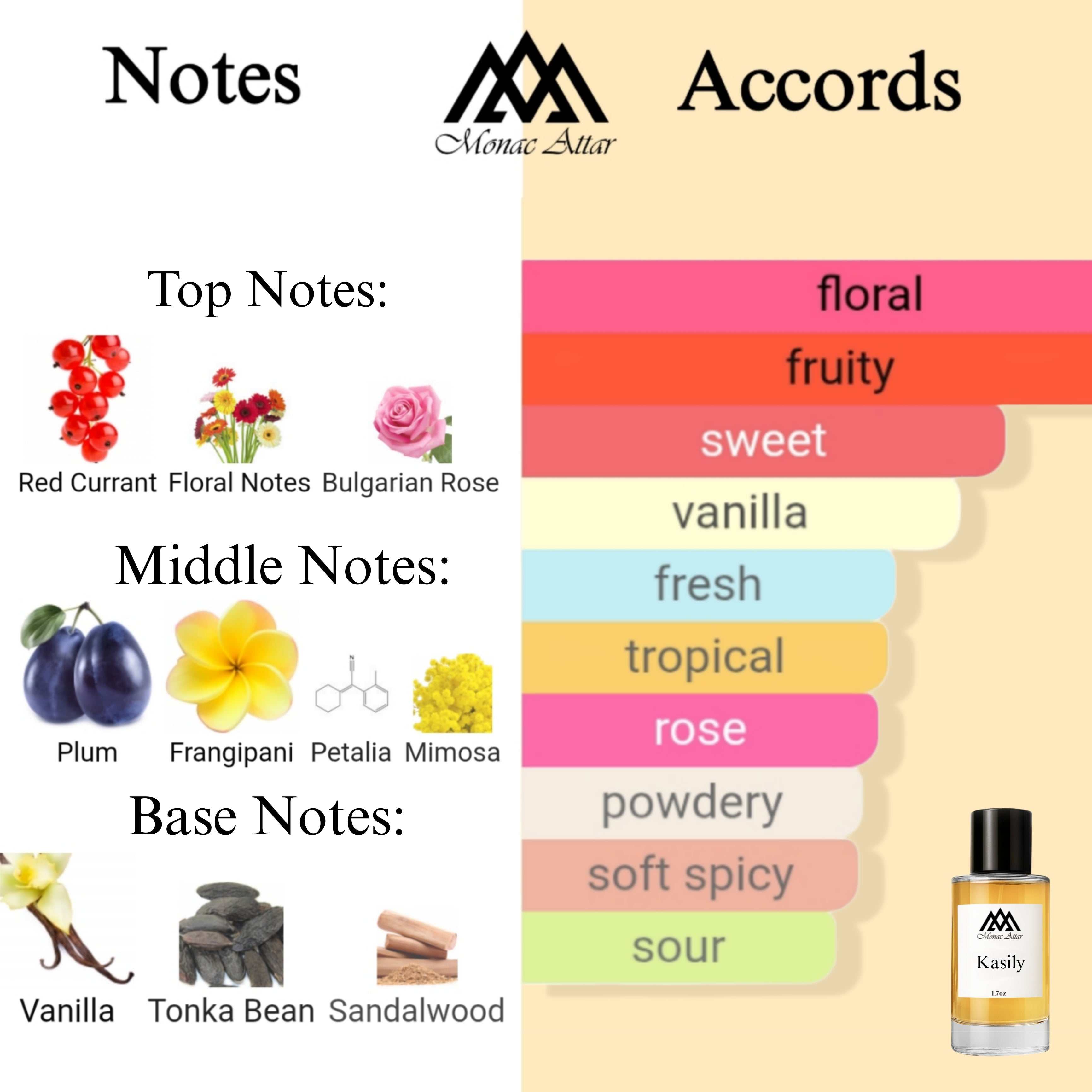 Fragrance notes of Cassili - scent profile inspired by Cassili fragrance