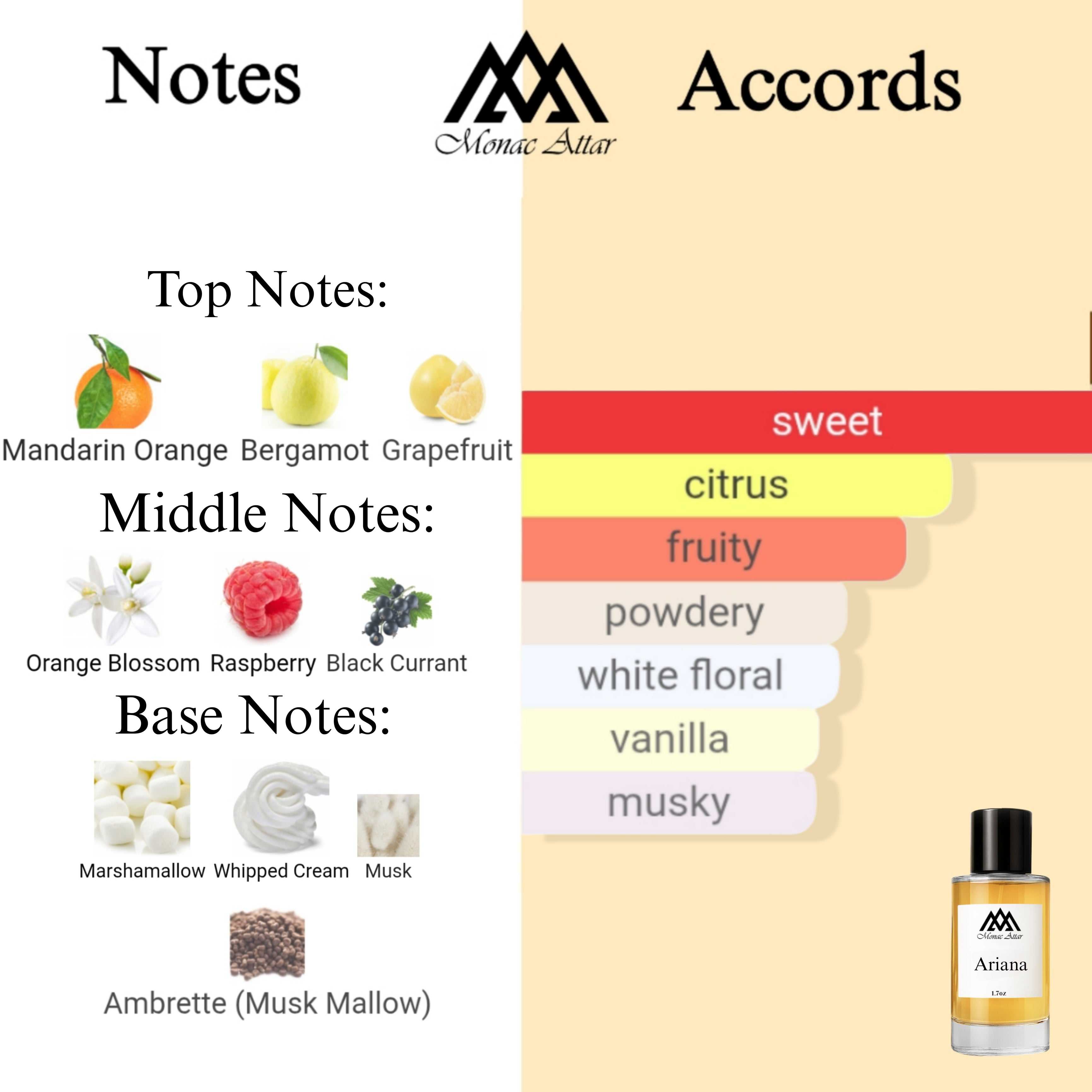 Fragrance notes of Oriana - scent profile inspired by Oriana fragrance