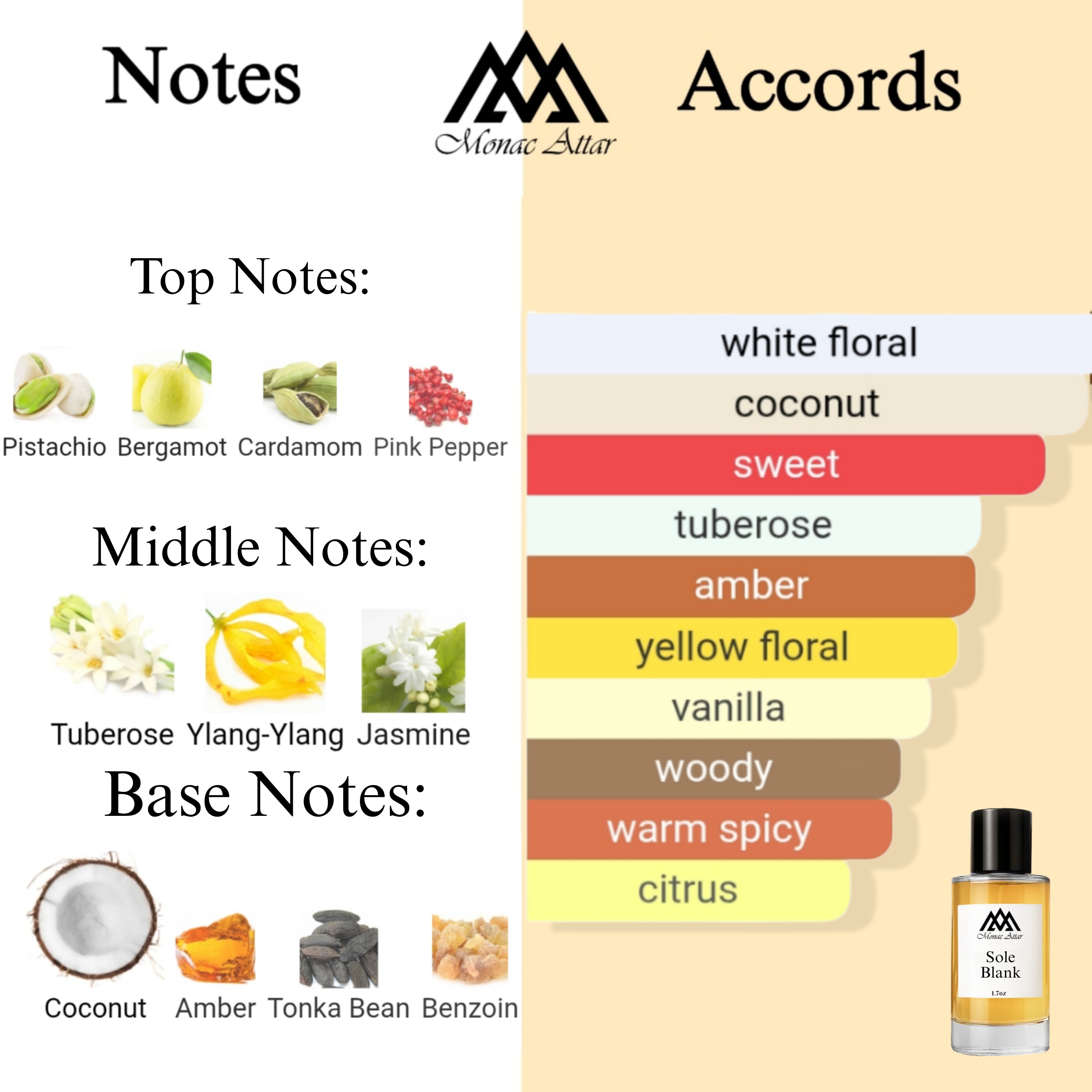 Fragrance notes of Soleil Blanc - scent profile inspired by Soleil Blanc fragrance