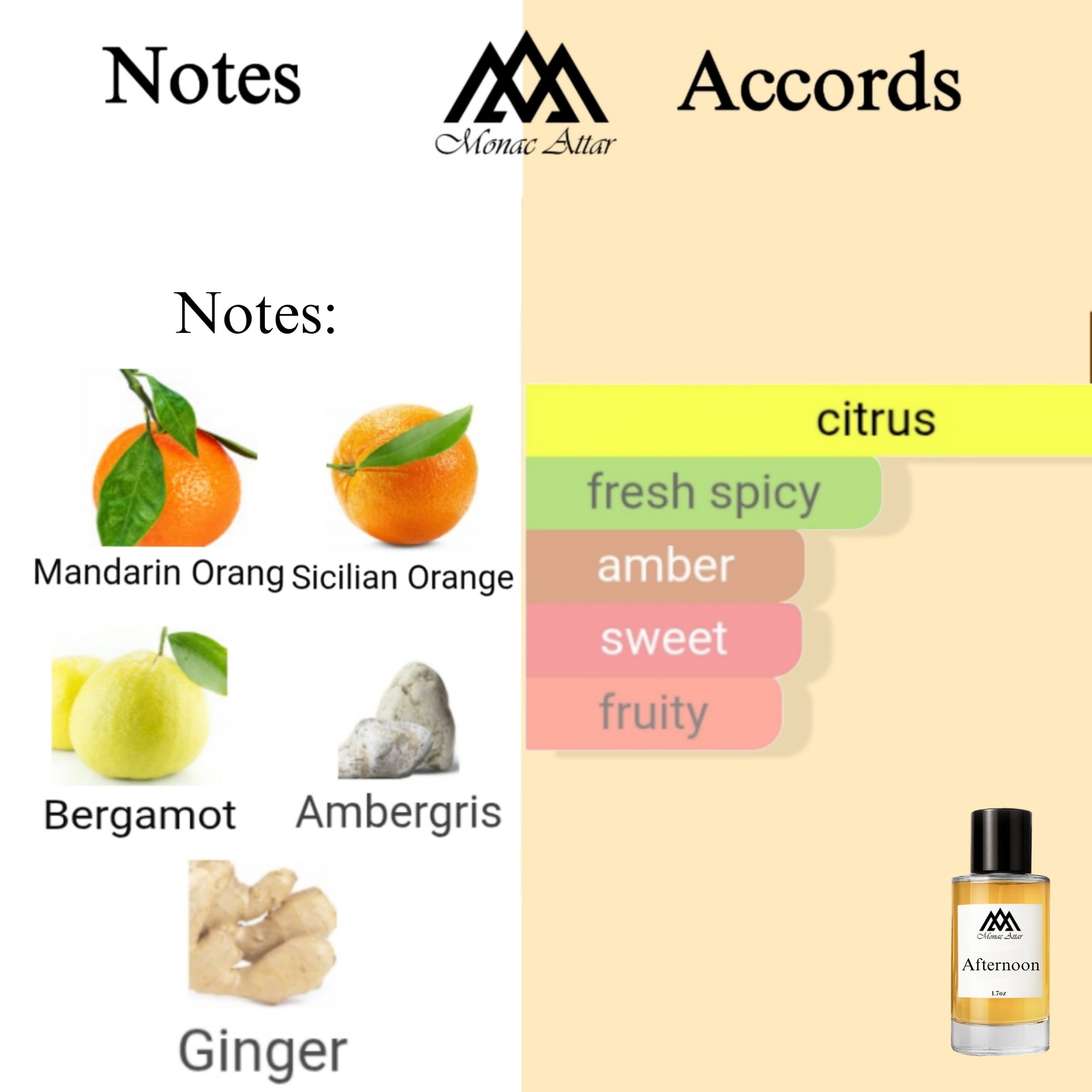 Fragrance notes of Afternoon Swim - scent profile inspired by Afternoon Swim fragrance