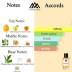 Fragrance notes of Imagination - scent profile inspired by Imagination fragrance