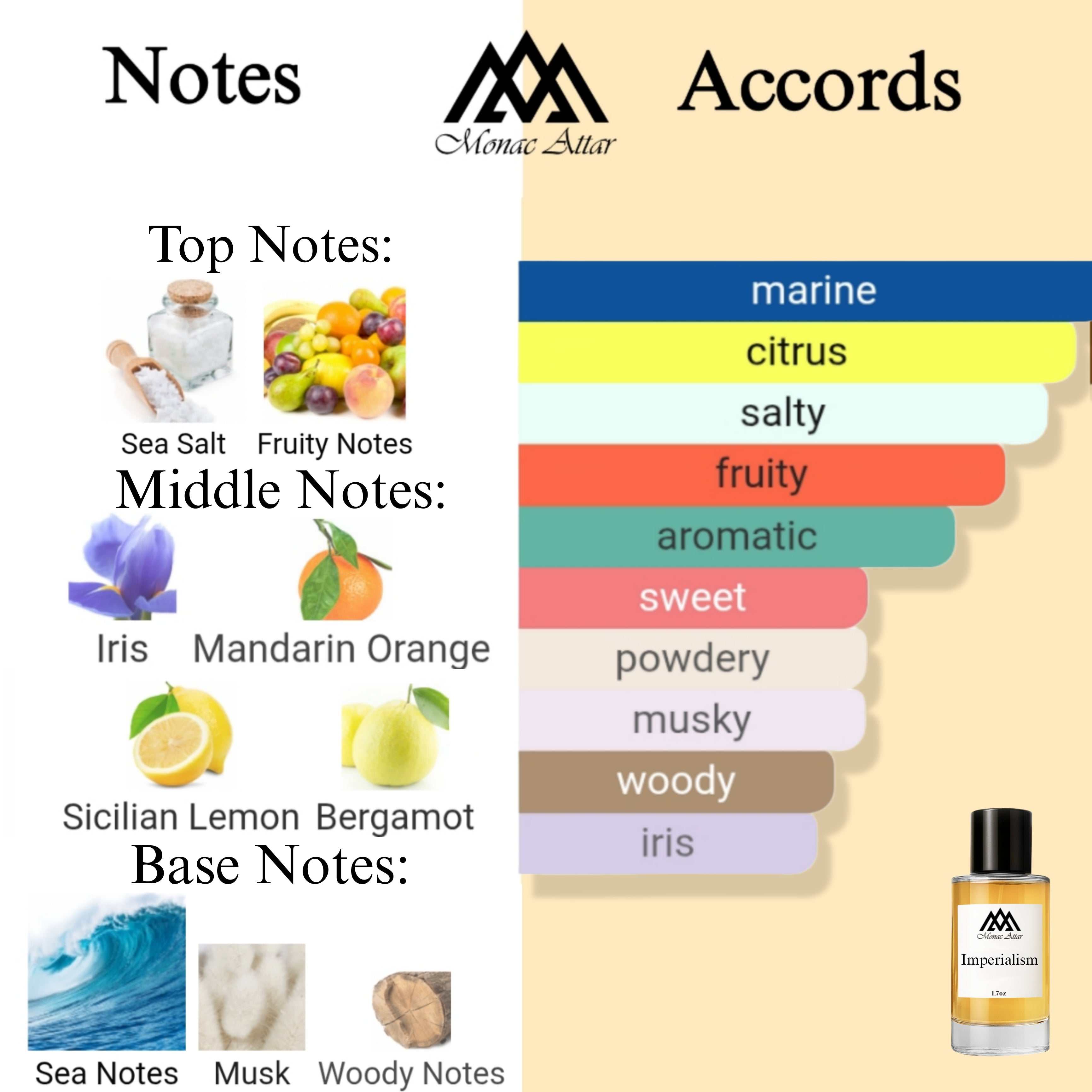Fragrance notes of Millesime Imperial - scent profile inspired by Millesime Imperial fragrance
