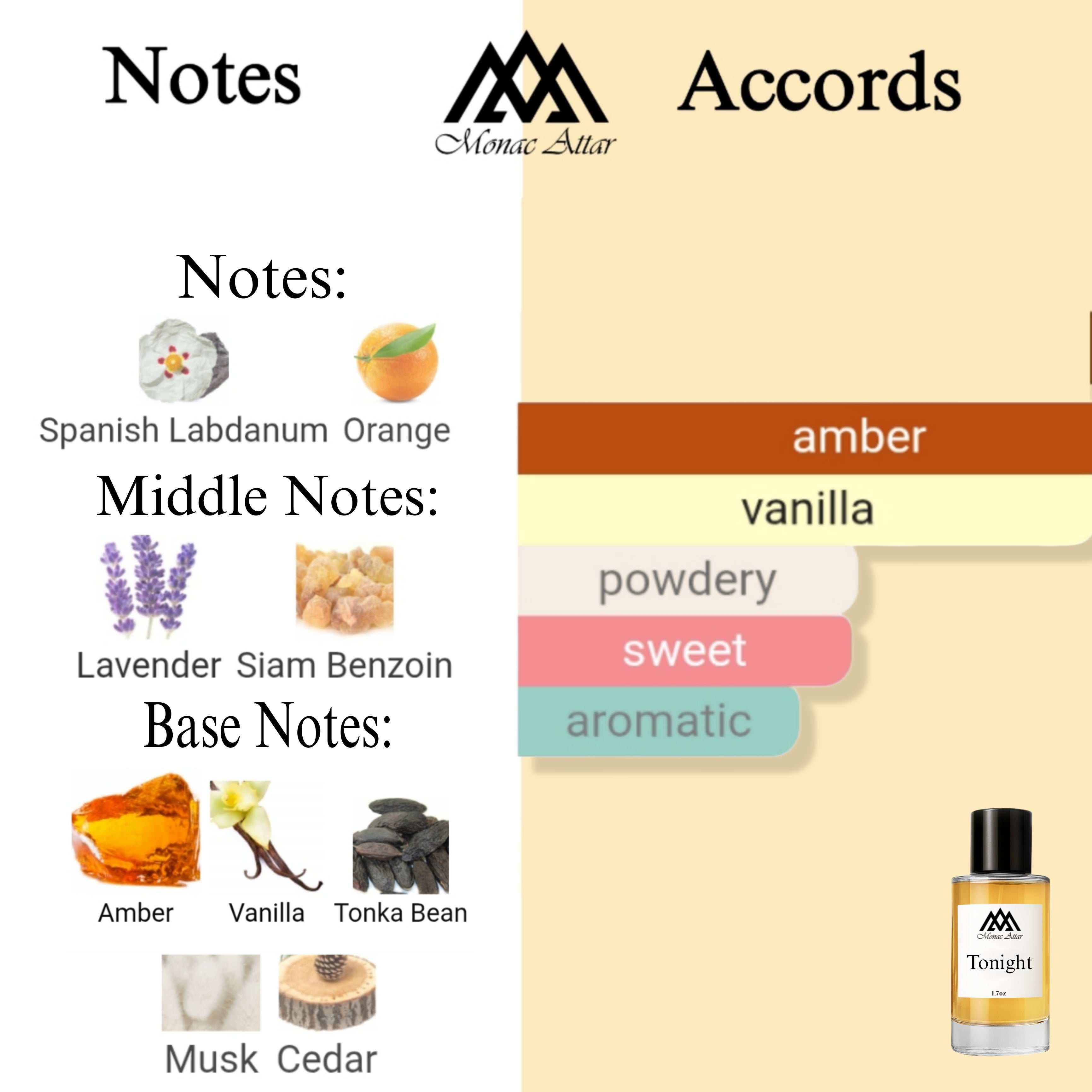 Fragrance notes of Grand Soir - scent profile inspired by Grand Soir fragrance