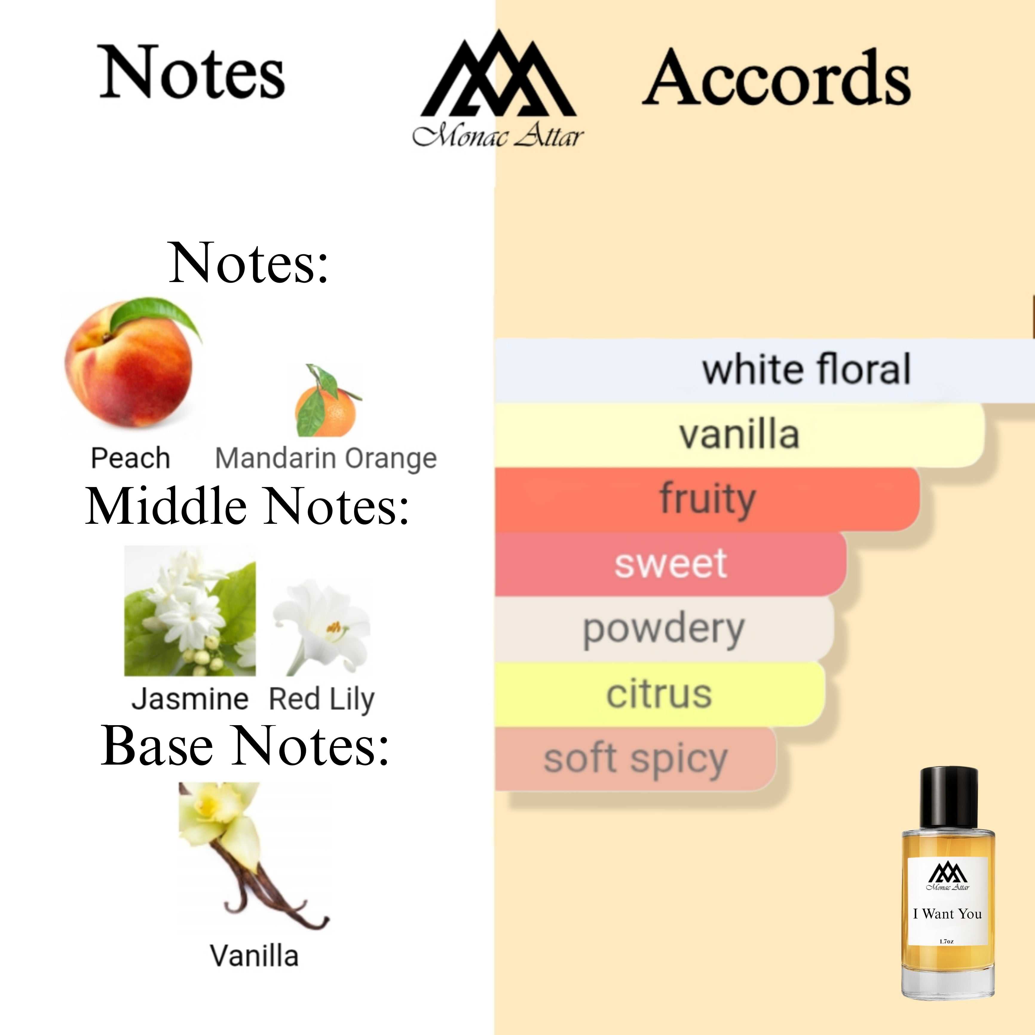 Fragrance notes of I Want Choo - scent profile inspired by I Want Choo fragrance