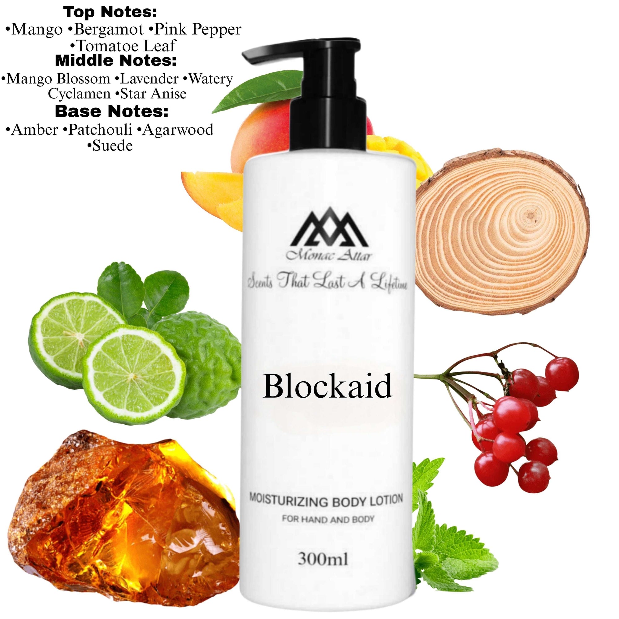 Fragrance notes of Blockade - scent profile inspired by Blockade body lotion