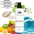 Fragrance notes of Millesime Imperial - scent profile inspired by Millesime Imperial body lotion