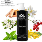 Fragrance notes of Reflection Man - scent profile inspired by Reflection Man body wash