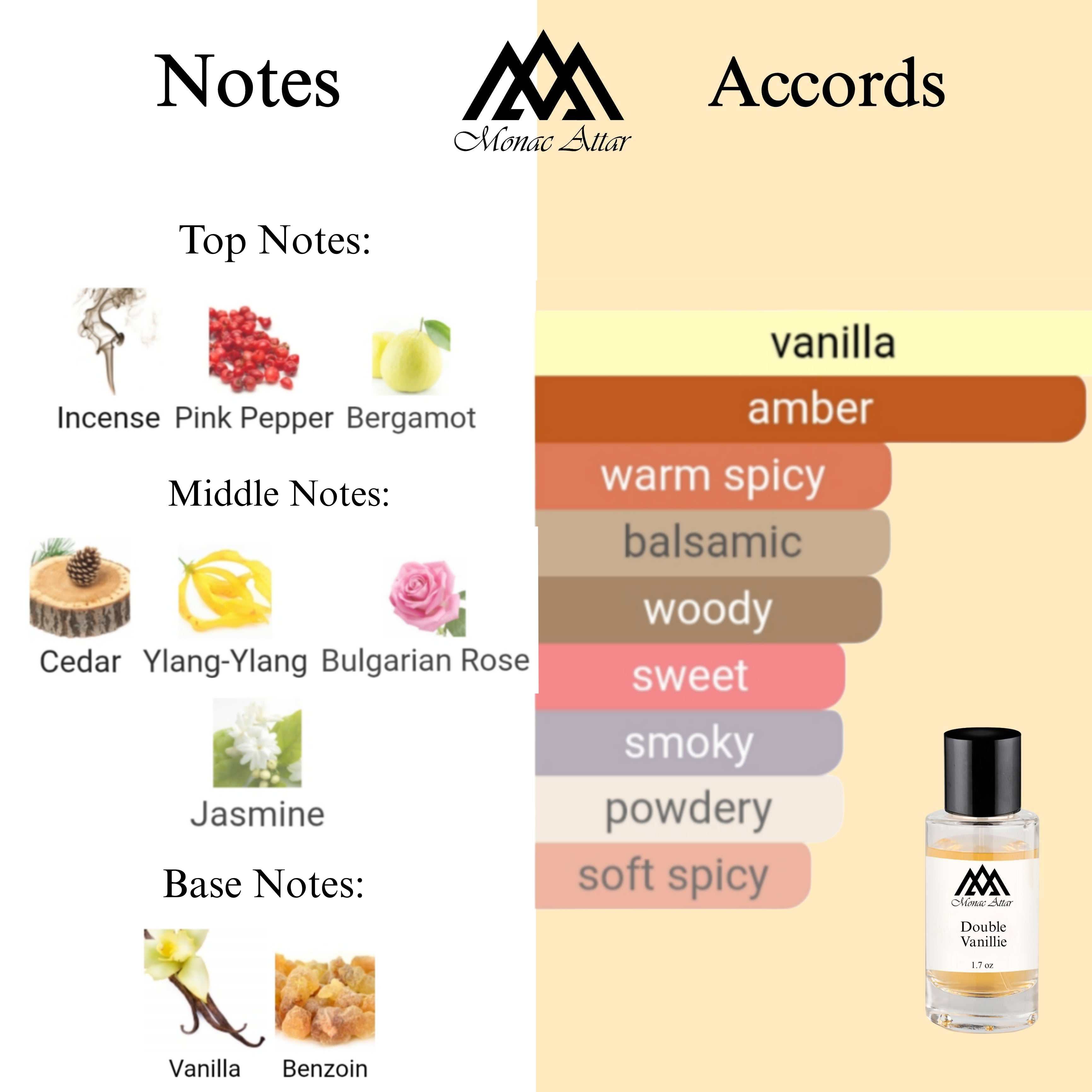 Fragrance notes of Spiritueuse Double Vanille- scent profile inspired by Spiritueuse Double Vanille