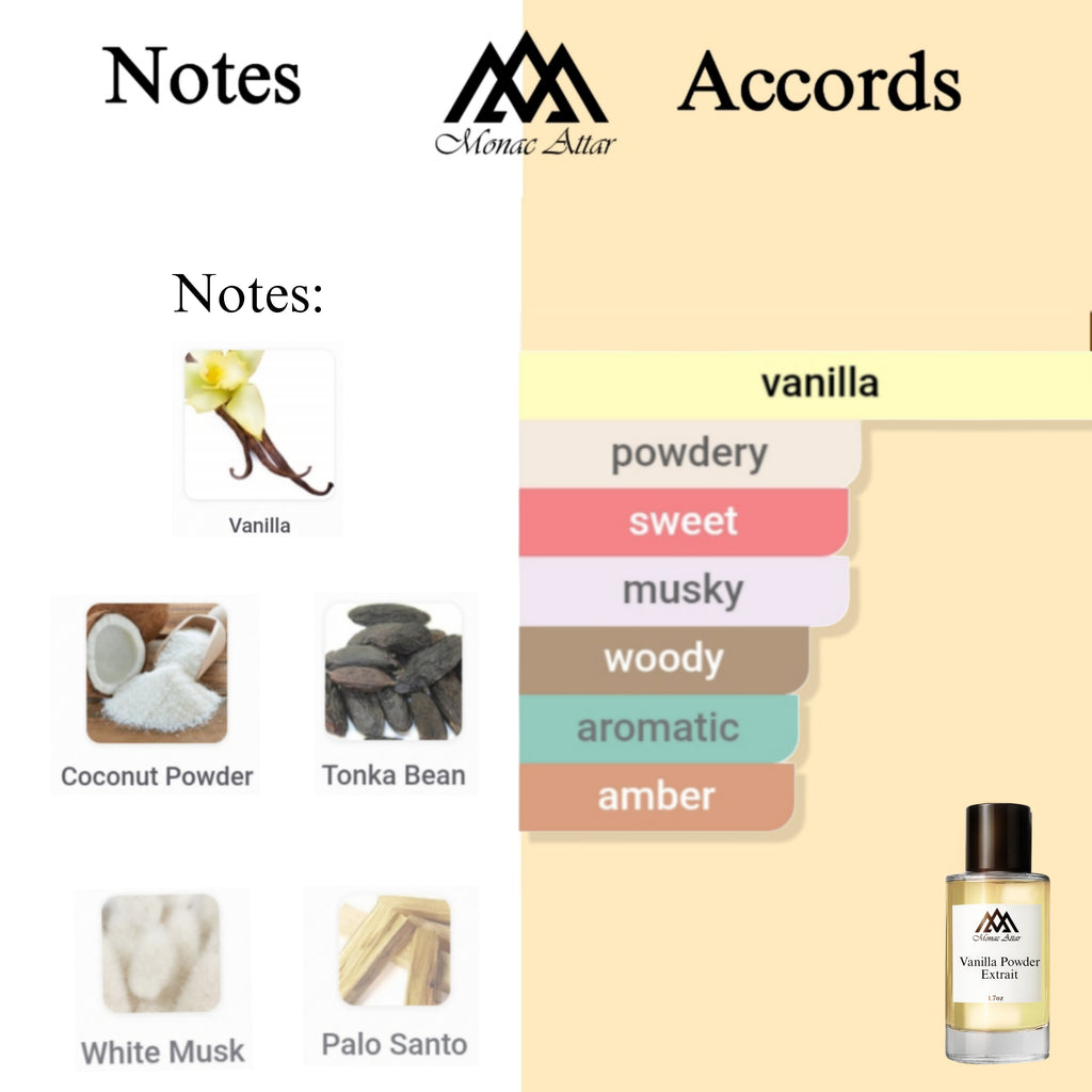 Fragrance notes of Vanilla Powder Extrait - scent profile inspired by Vanilla Powder Extrait fragrance