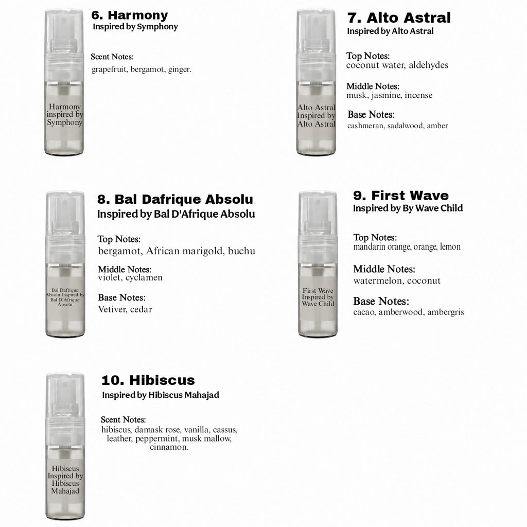 Best Selling Fragrance Sample Set (10 pcs)
