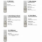 Best Selling Fragrance Sample Set (10 pcs)