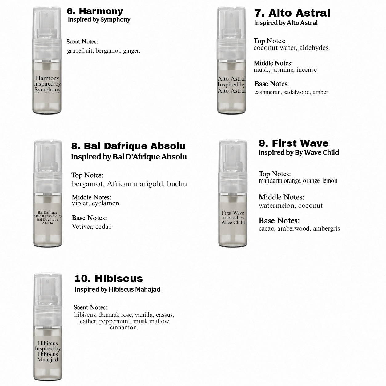 Best Selling Fragrance Sample Set (10 pcs)