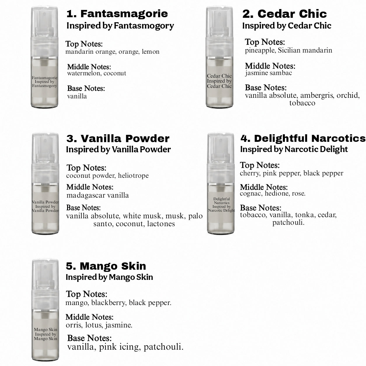 Best Selling Fragrance Sample Set (10 pcs)