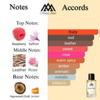 Fragrance notes of Rude Oud- scent profile inspired by Rude Oud