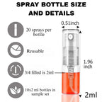 Inspired by  - luxury scented fragrance for men and women