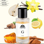 Fragrance notes of Ultra Male - scent profile inspired by Ultra Male fragrance