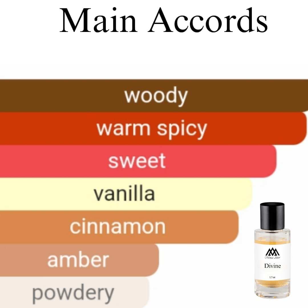 High quality Angels Share clone fragrance - affordable designer alternative