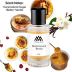 Fragrance notes of  - scent profile inspired by  fragrance