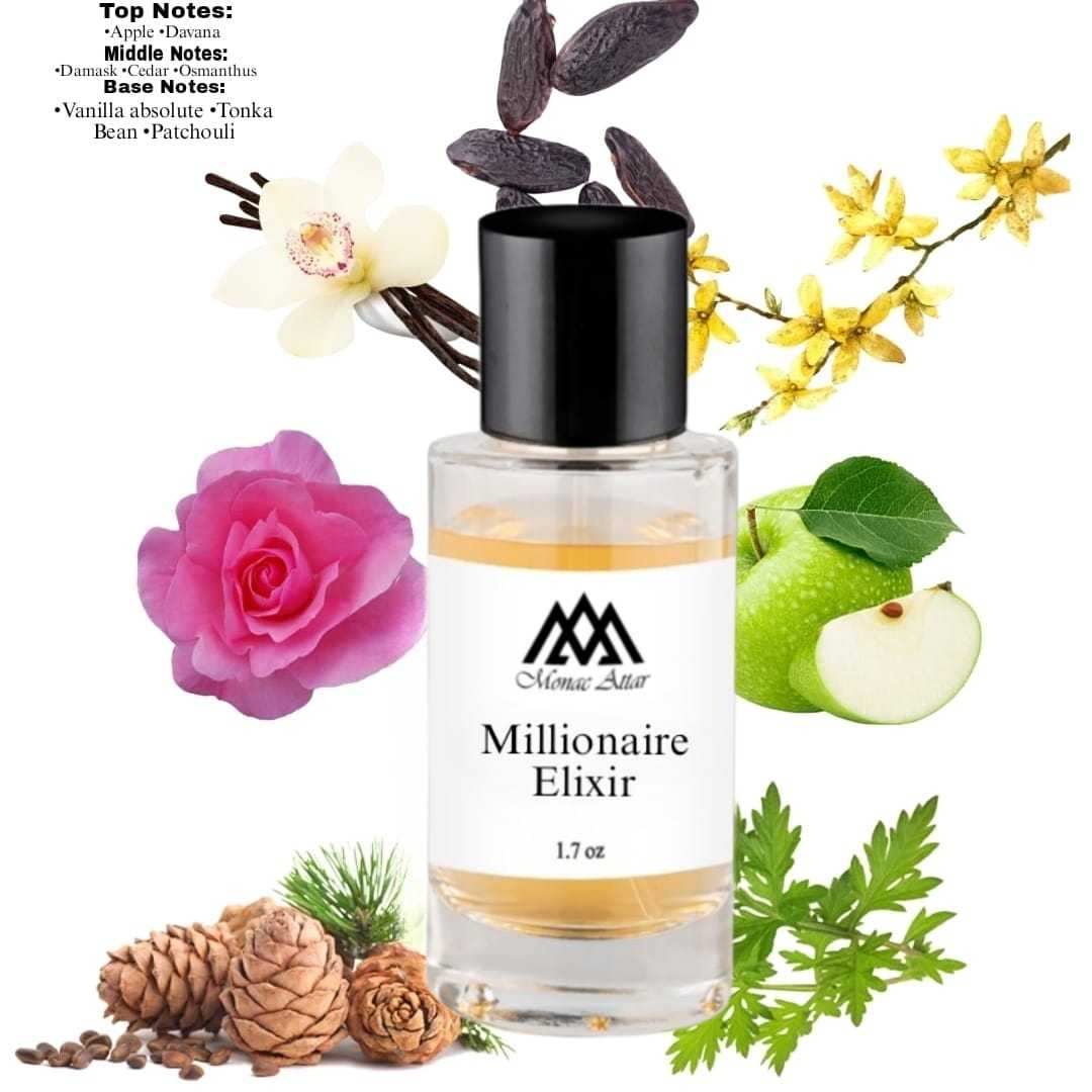 Fragrance notes of One Million Elixir - scent profile inspired by One Million Elixir fragrance