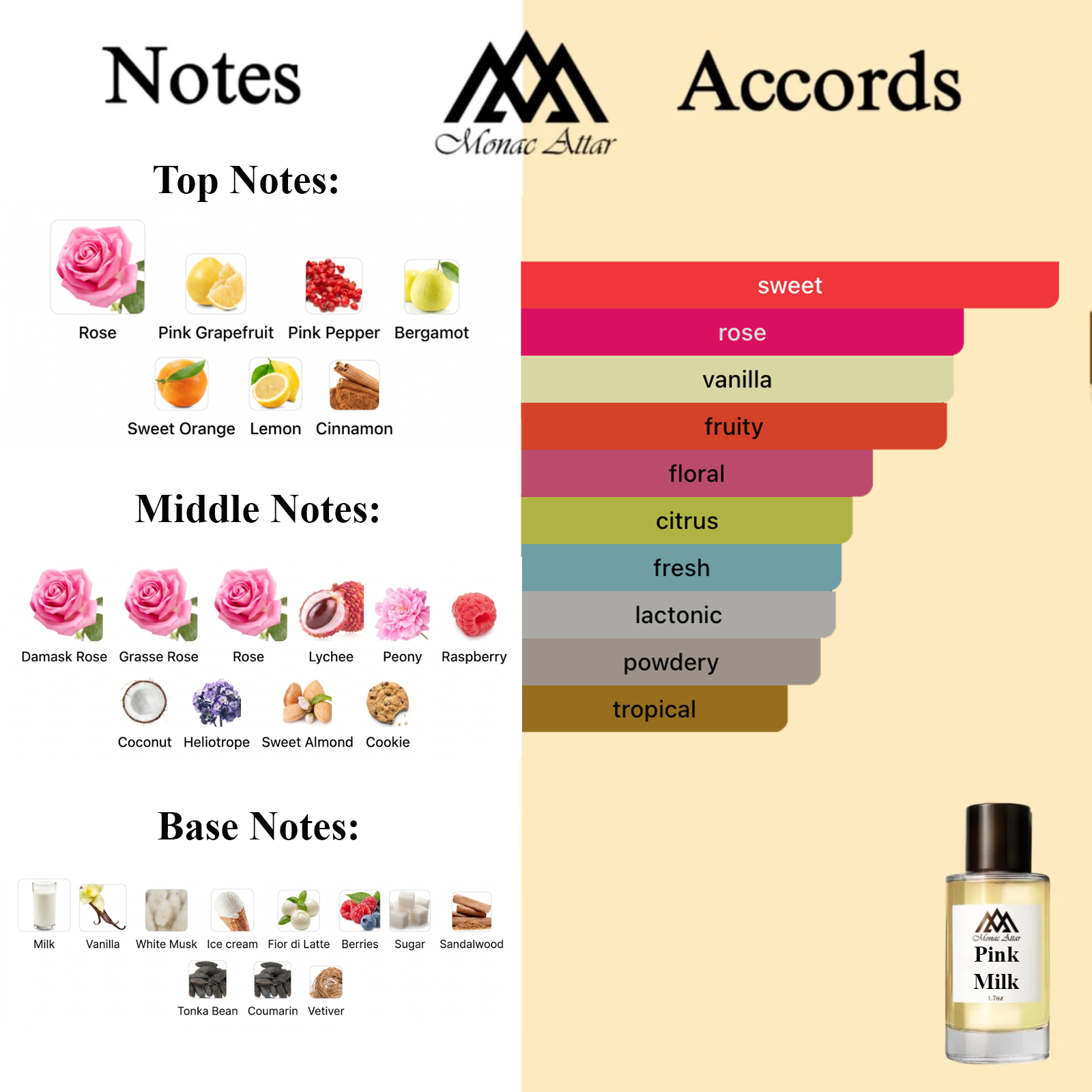 Pink Milk Inspired by Pink Milk