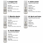 New Release Fragrance Sample Set (10 pcs)