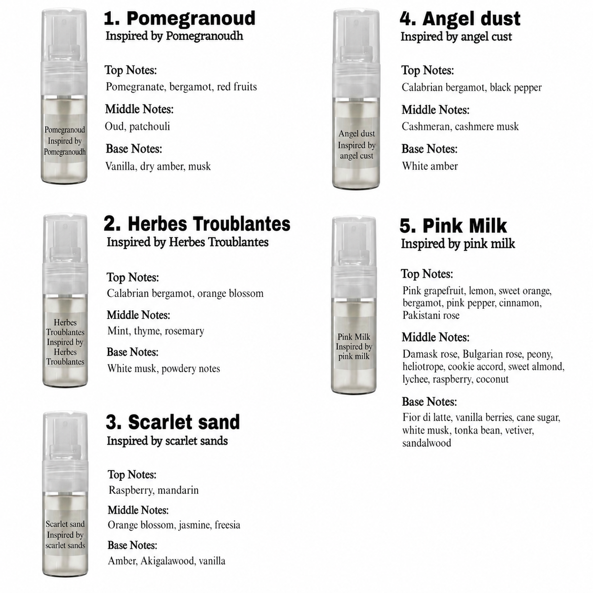 New Release Fragrance Sample Set (10 pcs)
