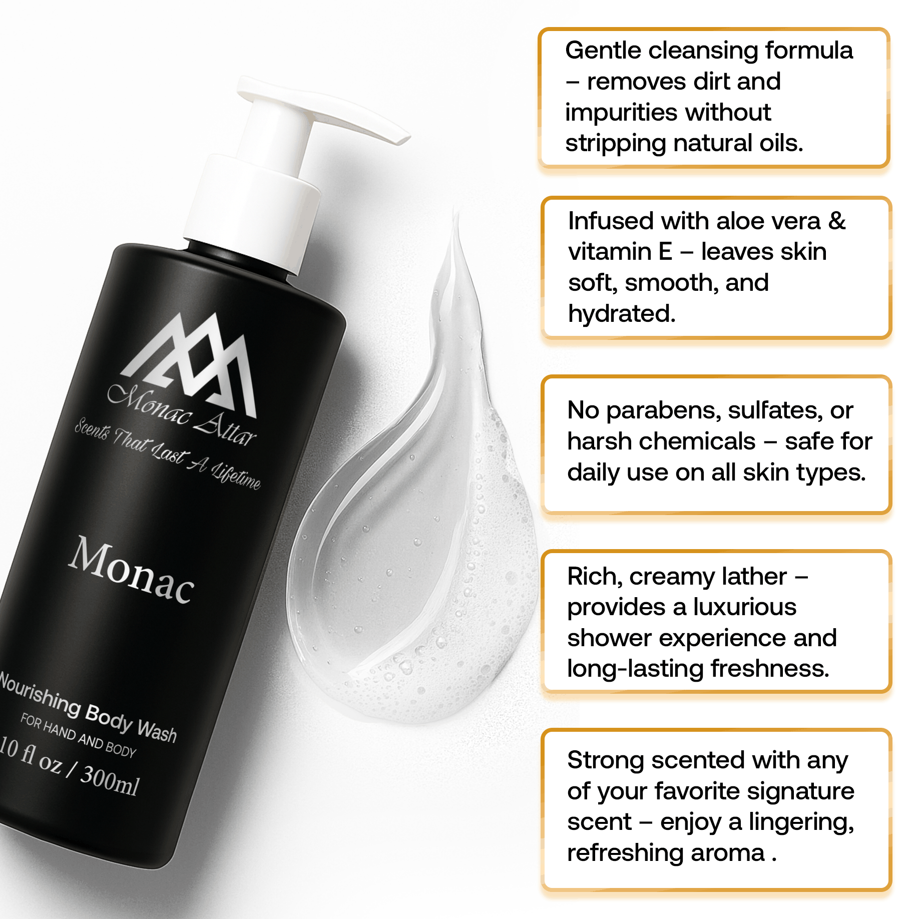 High quality Sedley clone body wash - affordable designer alternative